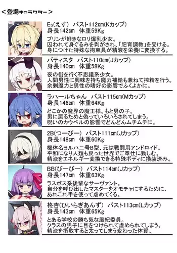 Voluptuous ChubGirl's Sexy Fattening Diary 3